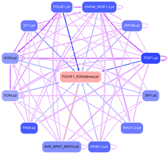 PNG image of the network